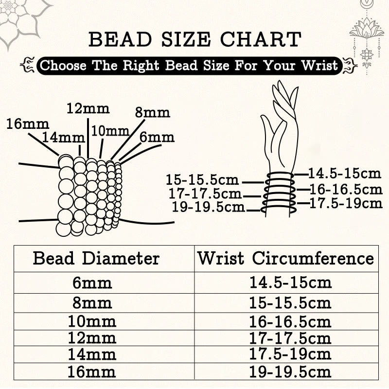 KarmaRipple's Ivory Turquoise Picasso Jasper Green Calcite Blessing Bracelet p11