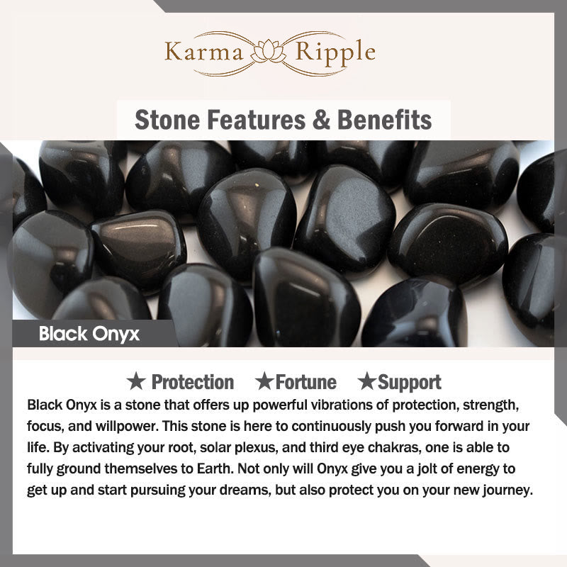 KarmaRipple's OM Lotus Symbol Various Gemstone Amethyst Tiger Eye Balancing Pendant Necklace p12