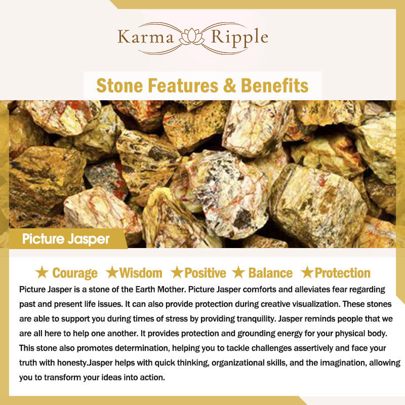 KarmaRipple's Authentic Picture Jasper Turquoise Tiger Eye Mix And Match Beadwork Protection Bracelet p6