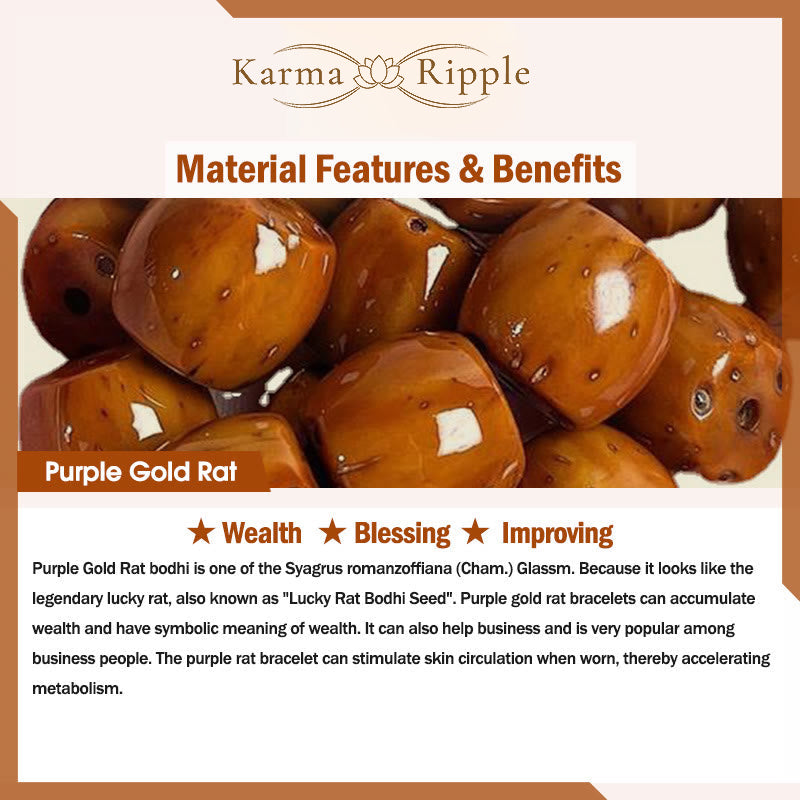 KarmaRipple's Tibetan Authentic Purple Gold Rat OM Chinese Zodiac Nine Palaces Eight Diagrams Talisman Wealth Bracelet p8