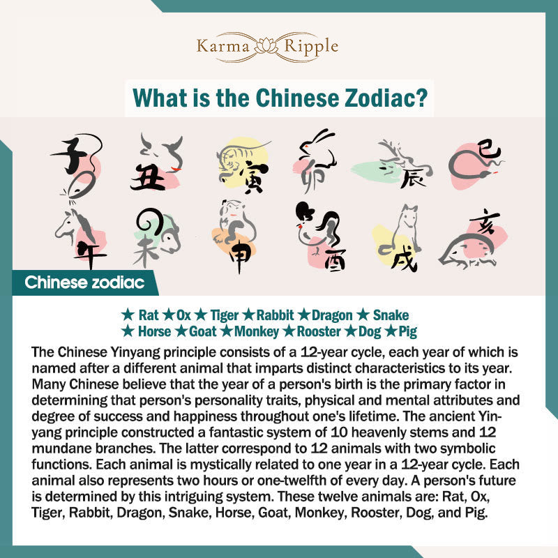 KarmaRipple's Chinese Zodiac Hetian Jade 925 Sterling Silver Abundance Pendant Necklace p20