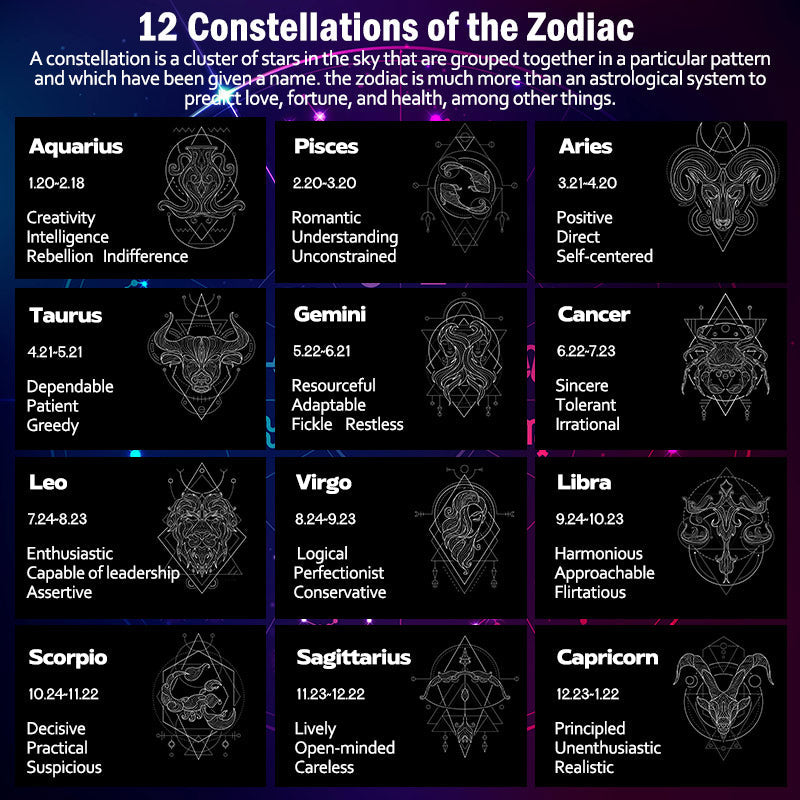 KarmaRipple's 12 Constellations of the Zodiac Hematite Protection Bracelet p17